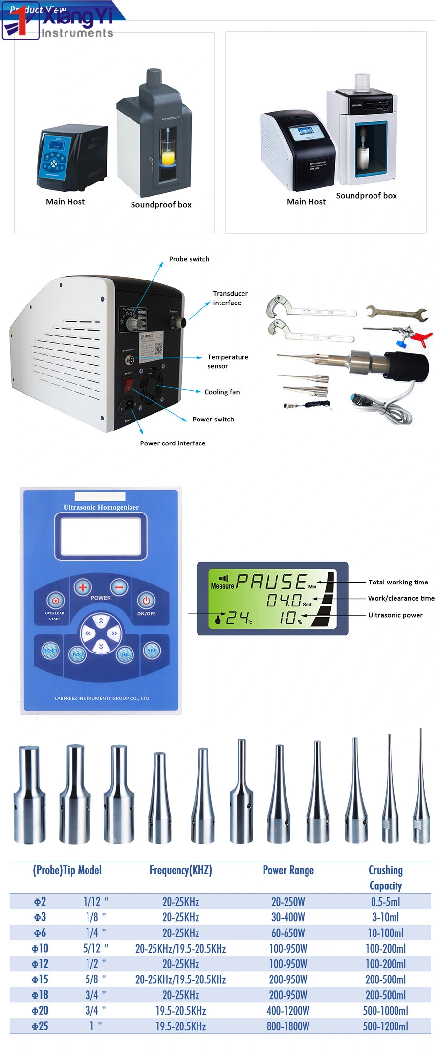 Uh-99-Iidn Ultrasonic Homogenizer/Cell Disruptor/ Sonicator