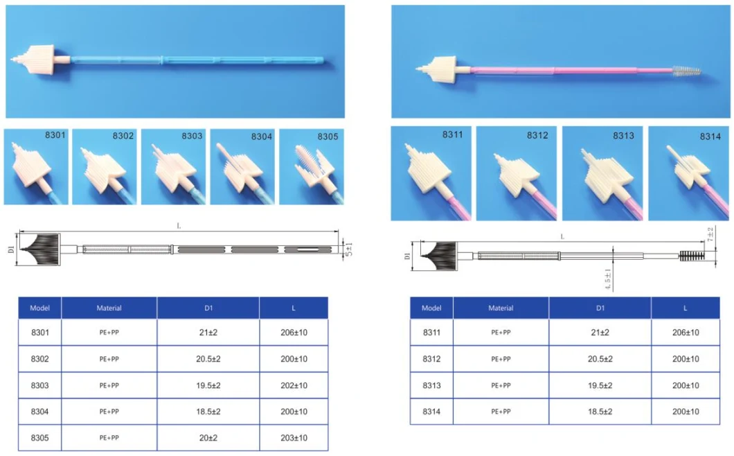 Hospital Female Hpv Cytology Cervical Sample Collector Vagina Sampling Brush